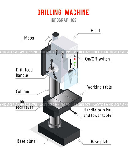 Drilling Machine Infographic Poster. Drilling machine infographics with isometric image of driller and text descriptions for appropriate nuts and bolts vector illustration. Стоковая иллюстрация, агентство Ingram Publishing / Фотобанк Лори