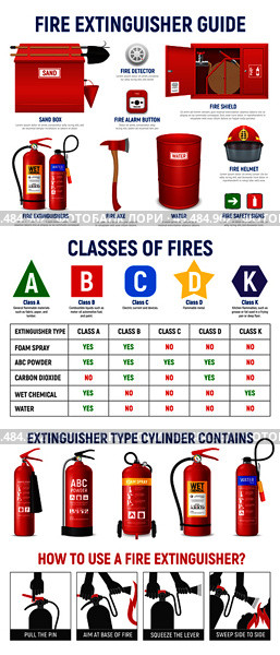 Fire extinguisher infographics with realistic images of extinguisher cylinders and fire-fighting appliances with pictogram icons vector illustration. Стоковая иллюстрация, агентство Ingram Publishing / Фотобанк Лори