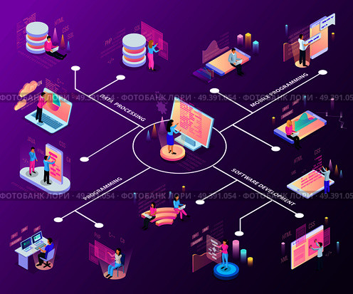Freelance Programming Flowchart Composition. Стоковая иллюстрация, агентство Ingram Publishing / Фотобанк Лори