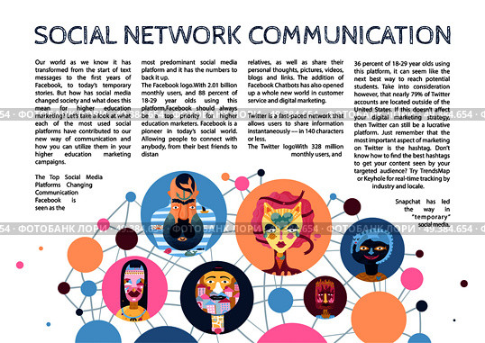 Human inner world in cyberspace network communications context and social media personalities types infographic article vector illustration . Human Inner World Infographics. Стоковая иллюстрация, агентство Ingram Publishing / Фотобанк Лори