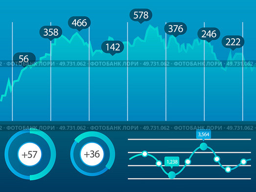 Infographic dashboard. Admin panel. Vector illustrarion The graphic elements added visual interest to interface The business relied on accurate datfor decision-making The template provided. Infographic dashboard. The information was presented in concise and accessible manner. Стоковая иллюстрация, агентство Ingram Publishing / Фотобанк Лори