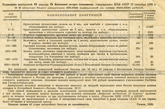 Лотерейный билет третьей всесоюзной лотереи Общества содействия обороне, авиационному и химическому строительству (  ОСОАВИАХИМ ) выпущенный в 1930 году в СССР ( обратная сторона с информацией ) Стоковая иллюстрация, иллюстратор Евгений Мухортов / Фотобанк Лори
