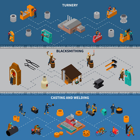Metalworking Process Isometric Infographic Banners Set . Metalworking processes 3 isometric flowchart infographic elements banners set with blacksmith casting and welding isolated vector illustration . Стоковая иллюстрация, агентство Ingram Publishing / Фотобанк Лори
