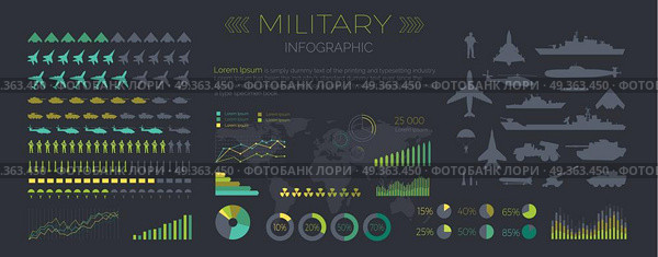 Military Infographics Flat Vector Illustration. Military Infographics vector. Army aircraft, artillery, navy warships, submarine, helicopter, rockets, apc, soldier and paratrooper silhouettes, diagrams graphs data world map vector illustration. Military Infographics Flat Vector Illustration. Стоковая иллюстрация, агентство Ingram Publishing / Фотобанк Лори