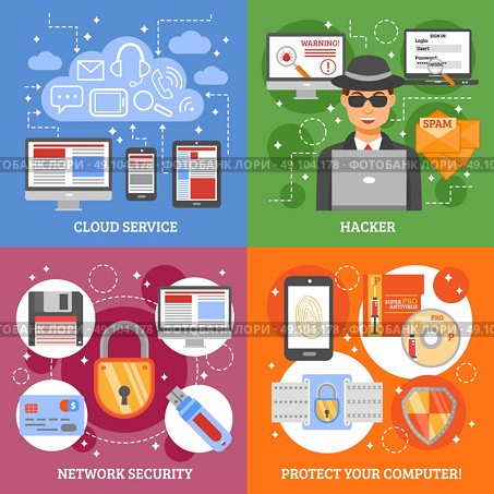 Network Security 2x2 Design Concept. Network security 2x2 design concept set of cloud service computer protection and hacker attack flat vector illustration. Стоковая иллюстрация, агентство Ingram Publishing / Фотобанк Лори