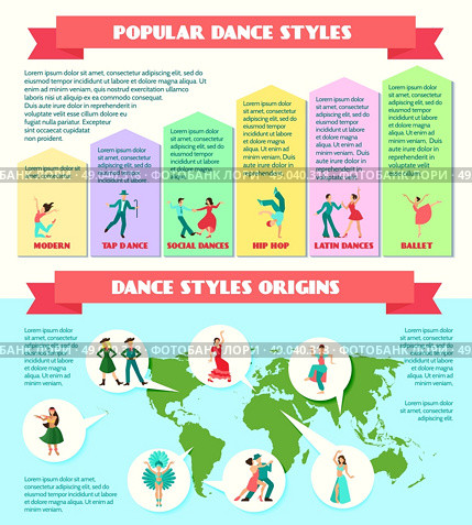 Popular Dance Styles Infographics. Popular  styles and style origins with street theater ballroom traditional dance infographics vector illustration. Стоковая иллюстрация, агентство Ingram Publishing / Фотобанк Лори