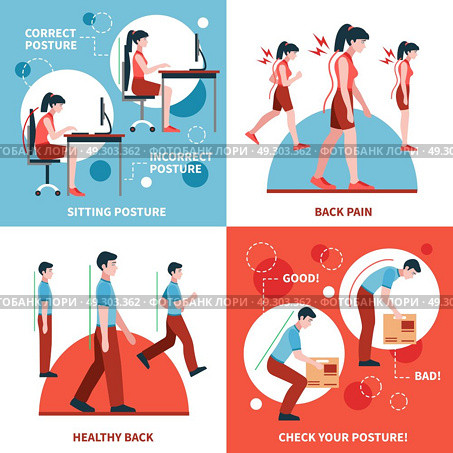 Posture 2x2 Design Concept Set. Correct and incorrect postures for healthy back and spine 2x2 design concept set flat isolated vector illustration. Стоковая иллюстрация, агентство Ingram Publishing / Фотобанк Лори