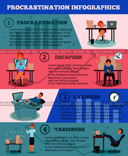 Procrastination at workplace types signs and avoiding tips 4 cartoon banners infographic poster with characters vector illustration . Procrastination Infographic Cartoon Characters Poster. Стоковая иллюстрация, агентство Ingram Publishing / Фотобанк Лори