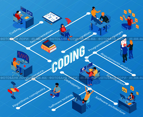 Programmers during coding debugging maintenance and software testing isometric flowchart on blue background vector illustration. Стоковая иллюстрация, агентство Ingram Publishing / Фотобанк Лори