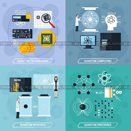 Quantum Processes 2x2 Design Concept. Quantum processes 2x2 design concept with elements of molecular structure modern technologies and scientific experiments flat vector Illustration. Стоковая иллюстрация, агентство Ingram Publishing / Фотобанк Лори