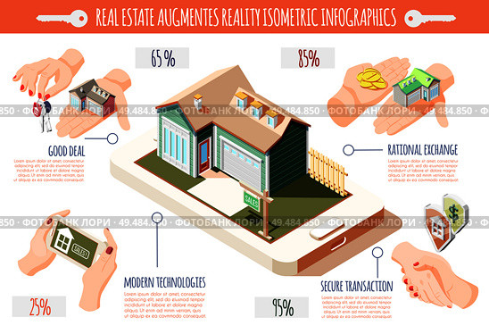 Real estate augmented reality isometric infographics with good deal modern technologies secure transaction and rational exchange descriptions vector illustration. Стоковая иллюстрация, агентство Ingram Publishing / Фотобанк Лори