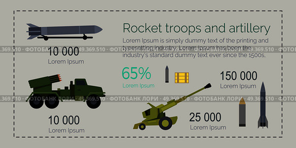 Rocket troops and artillery infographics. Ballistic missile, reactive artillery system, long-range howitzer, cannon shell, ammunition flat vector illustration. Army power and armament strength concept. Rocket Troops and Artillery Vector Infographics. Стоковая иллюстрация, агентство Ingram Publishing / Фотобанк Лори
