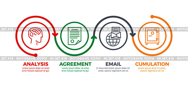 Sequence of business processes from market analysis to capital cumulation concept. Brains, document, email, safe vector pictograms on white. Realization of financial strategic plan illustration. Sequence of Business Processes Vector Concept. Стоковая иллюстрация, агентство Ingram Publishing / Фотобанк Лори