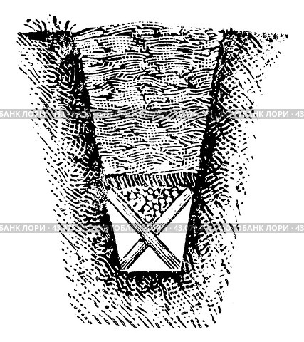 Soil improvement. Fascine drain. Publication of the book "Meyers Konversations-Lexikon", Volume 7, Leipzig, Germany, 1910. Стоковая иллюстрация, иллюстратор Sergey Kohl / Фотобанк Лори