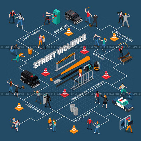 Street Violence Isometric Infographics. Street violence isometric infographics with flowchart of hooligan actions including robbery riots on dark background vector illustration. Стоковая иллюстрация, агентство Ingram Publishing / Фотобанк Лори