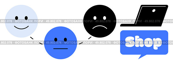Three emoticons represent customer satisfaction levels ranging from happy and neutral to sad. Next to the emoticons is a laptop and a speech bubble with the word shop. Ideal for customer feedback. Customer Satisfaction and Online Shopping Experience. Стоковая иллюстрация, агентство Ingram Publishing / Фотобанк Лори