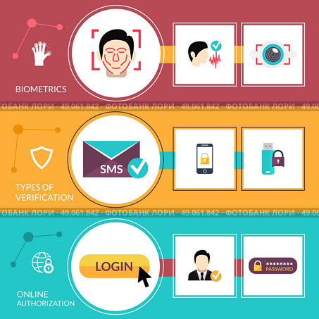 Verification horizontal banner set with online authorization elements isolated vector illustration. Verification Banner Set. Стоковая иллюстрация, агентство Ingram Publishing / Фотобанк Лори