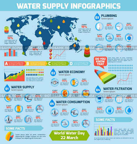 Water supply infographics with plumbing economy consumption symbols and charts vector illustration. Water Supply Infographics. Стоковая иллюстрация, агентство Ingram Publishing / Фотобанк Лори