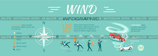 Wind Infographic vector. Flat design. People attacked strong wind, cars lifted vortex, compass rose illustrations with data and text. Effects of climate changes. For weather forecast concepts. Wind Infographic Flat Design Vector Illustration . Wind Infographic Flat Design Vector Illustration . Стоковая иллюстрация, агентство Ingram Publishing / Фотобанк Лори