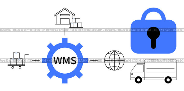 WMS gear with icons for warehouse, lock, globe, delivery and cart. Ideal for logistics, supply chain, automation, global trade, and security. Modern, clean, vector style. Warehouse Management System with Security Lock, Global Logistics, and Delivery Truck Connections. Стоковая иллюстрация, агентство Ingram Publishing / Фотобанк Лори